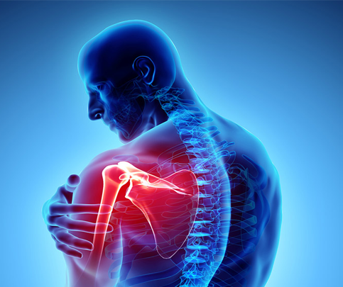 Muscle Pain care